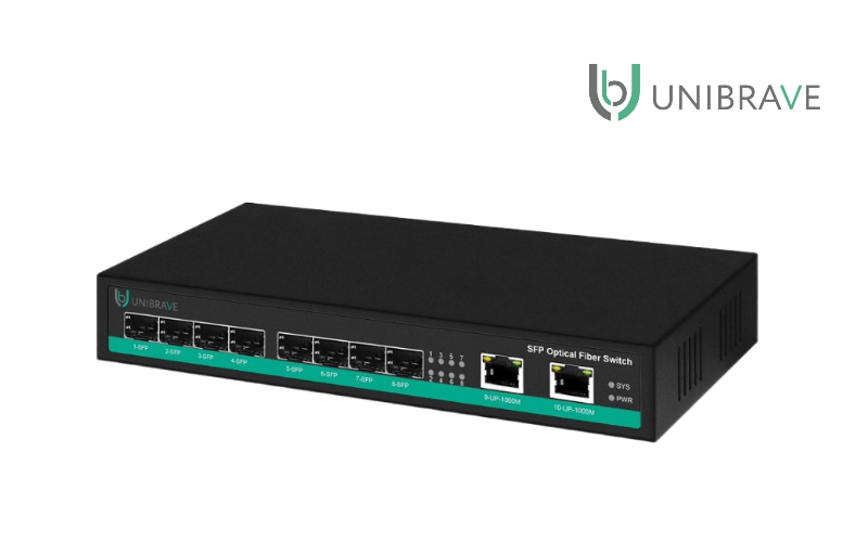 Новинка! Коммутатор UB-SW-8SFP-2G-Pro c 8 SFP-портами и 2 Uplink 1000 Мбит/с. Уже на наших складах!