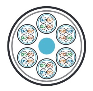 Кабель витая пара Hyperline Cat5 F/UTP, FUTP24W-C5-S24-IN-LSZH-GY, (FTP24W-C5-SOLID-IN-LSZH)  экранированная Фото