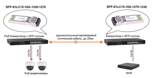 OSNOVO новость.jpg