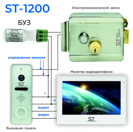 ST-1200 Источник питания Фото