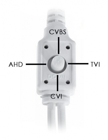 Видеокамера Optimus AHD-H025.0(2.8)_V.2 Фото