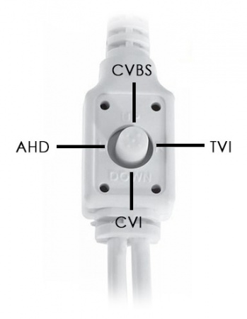 Видеокамера Optimus AHD-H012.1(3.6)_V.3 Фото