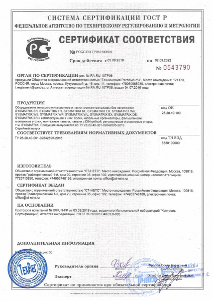 Шкаф телекоммуникационный настенный 19