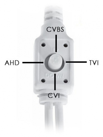 Видеокамера Optimus AHD-H025.0(2.8-12)_V.2 Фото