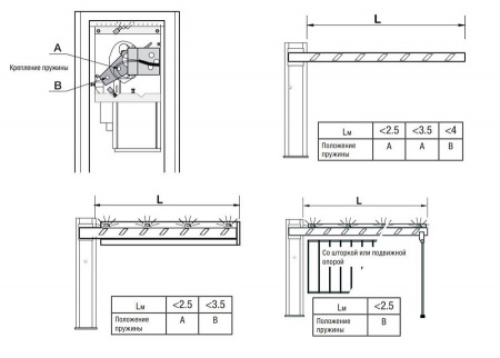 G4000T - Тумба шлагбаума из оцинкованной и окрашенной стали Фото