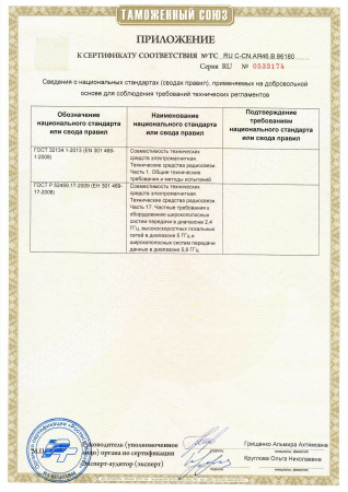 Сетевой адаптер Bluetooth TP-Link UB400 USB 2.0 Сертификат