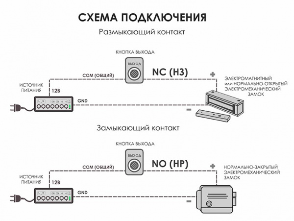 Кнопка Optimus 