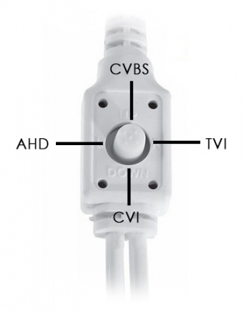 Видеокамера Optimus AHD-H015.0(2.8-12)_V.2 Фото