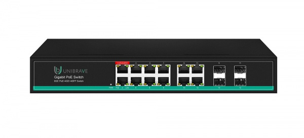 UB-SW-8G4G4SFP-150 Pro Гигабитный неуправляемый коммутатор Unibrave с поддержкой PoE на 8 портов, 4Uplink, 4SFP-портами (150 Вт) Фото