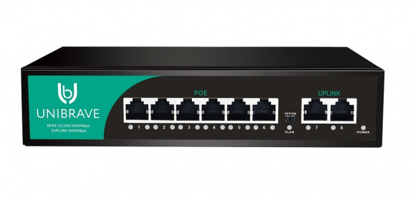UB-SW-6G2G-75 Base Гигабитный неуправляемый коммутатор Unibrave с 6 PoE-портами 1000 Мбит/с и 2 Uplink 1000 Мбит/с Фото UB-SW-6G2G-75 Base Гигабитный неуправляемый коммутатор Unibrave с 6 PoE-портами 1000 Мбит/с и 2 Uplink 1000 Мбит/с Фото