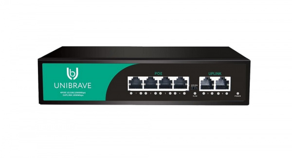 UB-SW-4G2G-65 Base Гигабитный неуправляемый коммутатор Unibrave с 4 PoE-портами 1000 Мбит/с и 2 Uplink 1000 Мбит/с Фото UB-SW-4G2G-65 Base Гигабитный неуправляемый коммутатор Unibrave с 4 PoE-портами 1000 Мбит/с и 2 Uplink 1000 Мбит/с Фото