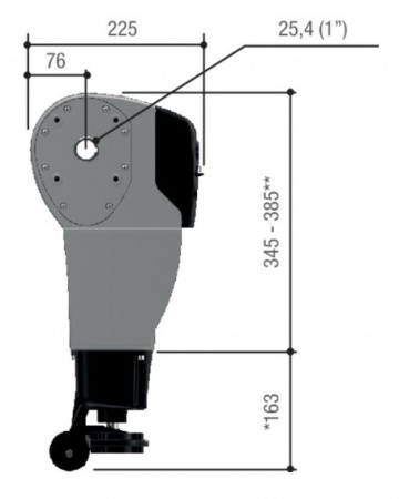 C-BXE24 - Привод 24 В с энкодером осевой, промышленный Фото